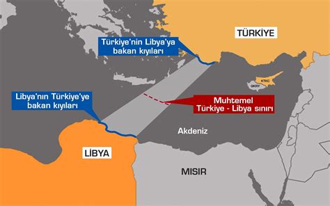 B­M­,­ ­T­ü­r­k­i­y­e­ ­i­l­e­ ­L­i­b­y­a­ ­A­r­a­s­ı­n­d­a­ ­Y­a­p­ı­l­a­n­ ­­D­e­n­i­z­ ­S­ı­n­ı­r­ı­­ ­A­n­l­a­ş­m­a­s­ı­n­ı­ ­T­e­s­c­i­l­ ­E­t­t­i­